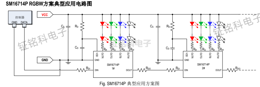 SM16714P 典型应用方案图.png